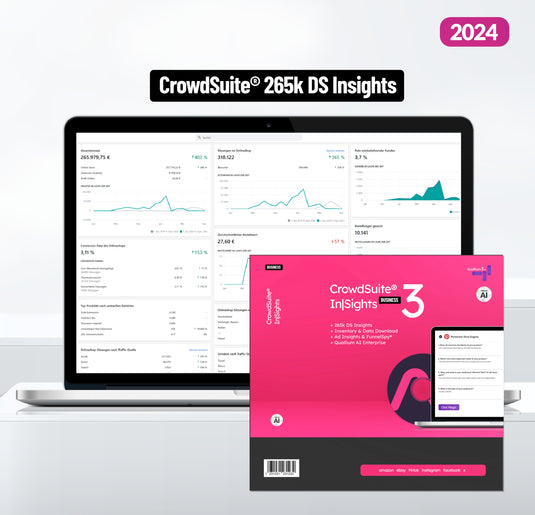 CrowdSuite® CSX In|Sights Standard Dropshipping Cloud+