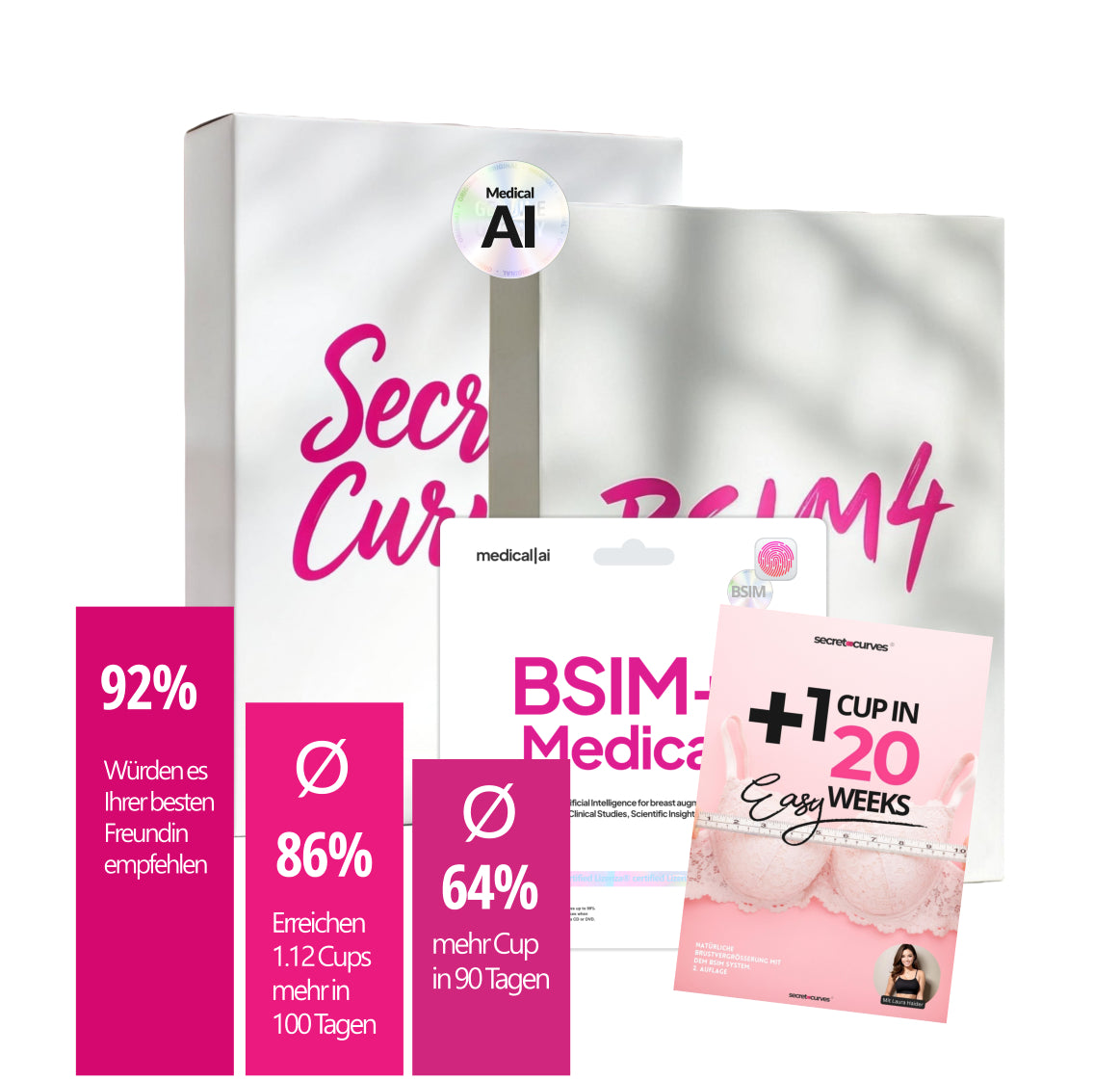 Secret Curves BSIM 4.0 Buch zum Kurs 1 Cup in 90 Days